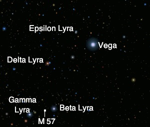 Lyra, the musical instrument of the heavens