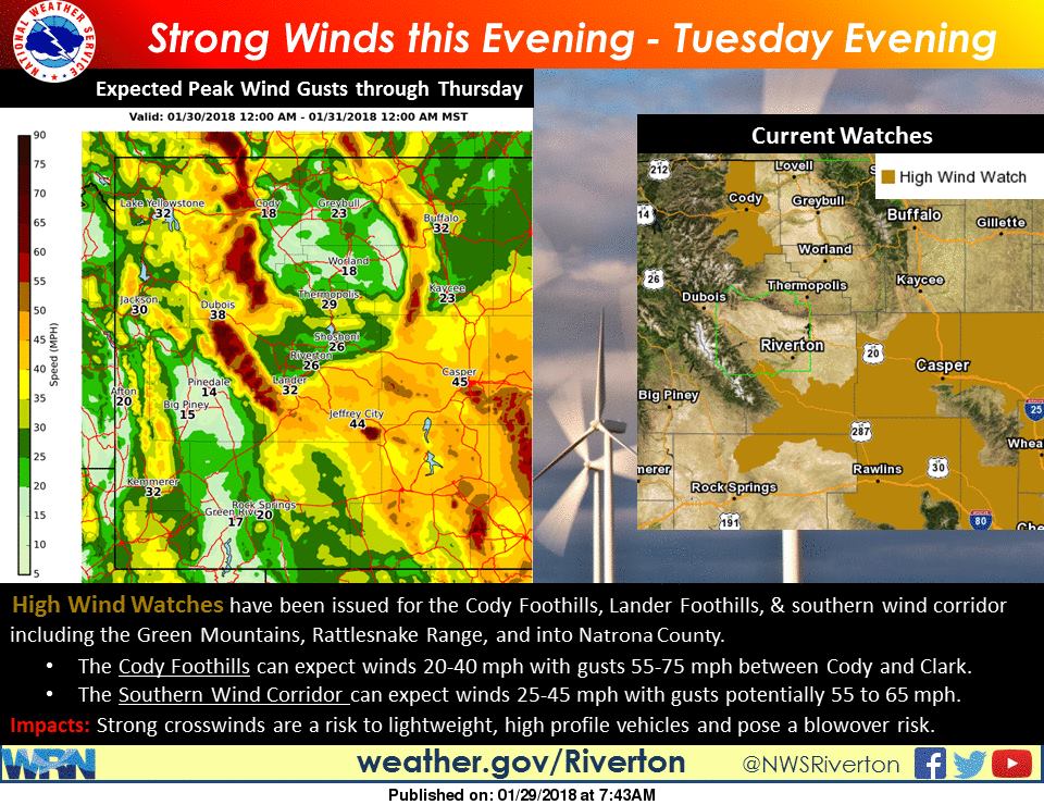 High Wind Watches Issued For This Evening Into Tuesday