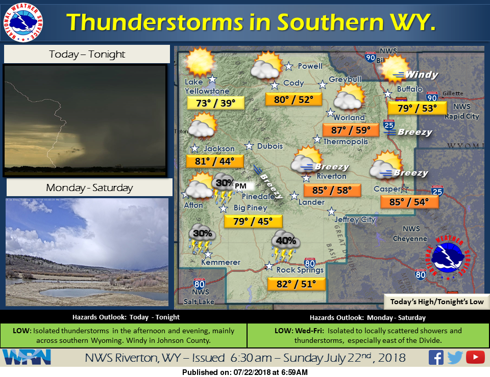 Scattered Showers With Thunderstorms Possible After Noon - SweetwaterNOW