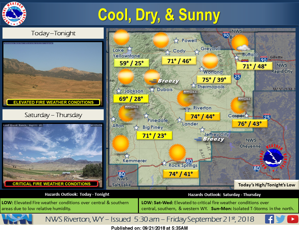 Sunny, with a High Near 73