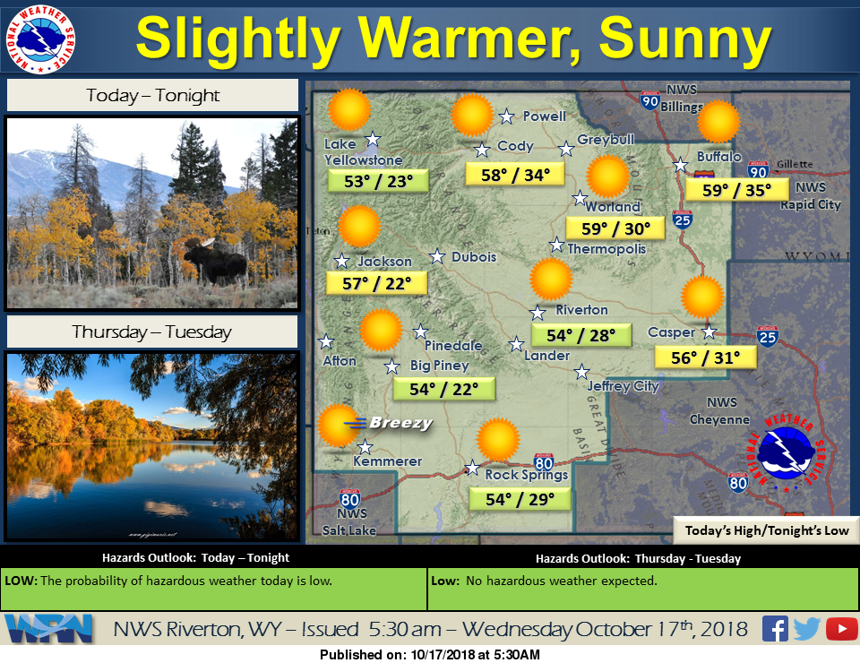 Sunny & Windy, with a High Near 53