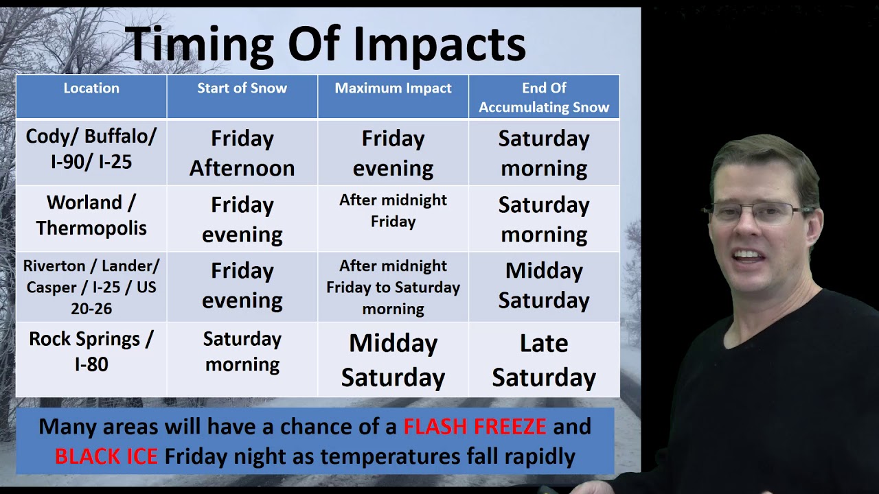 Winter Weather Briefing: Snow Expected Saturday in Southwest Wyoming