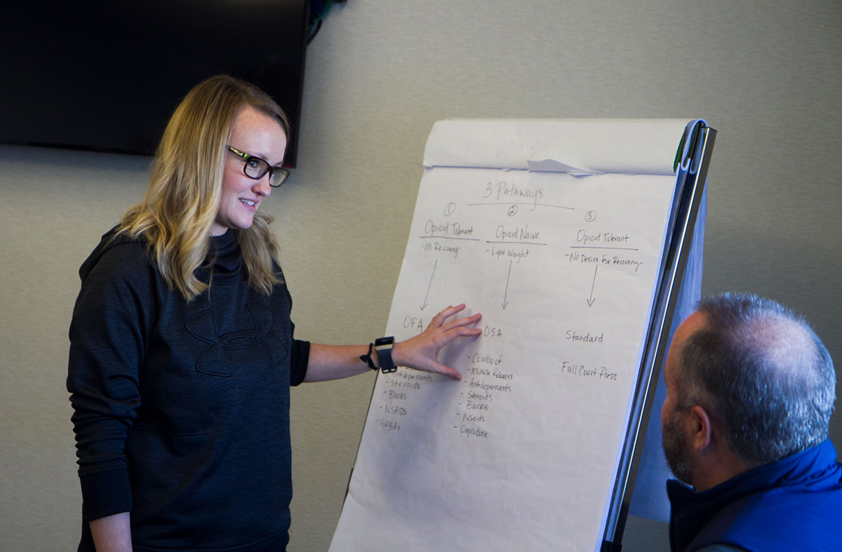 Aspen Mountain Medical Center Flipping the Script on Opioid Treatment and Pain Management
