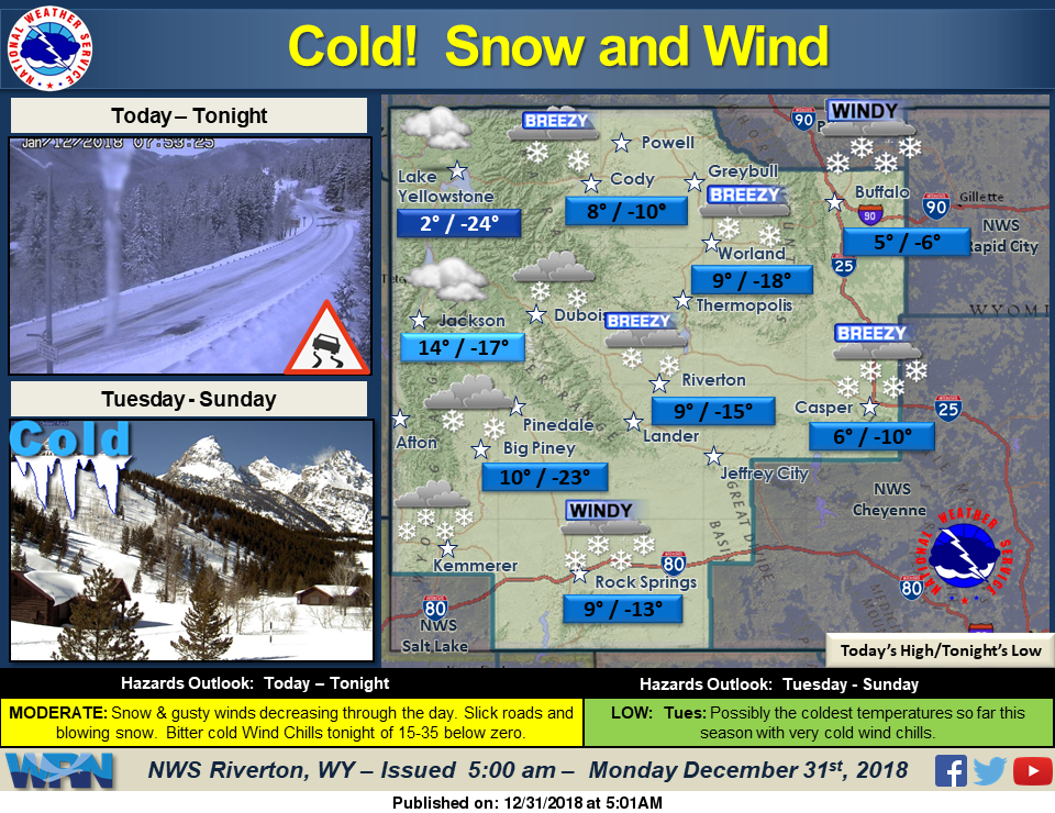 Cold and Cloudy with a High Around 9