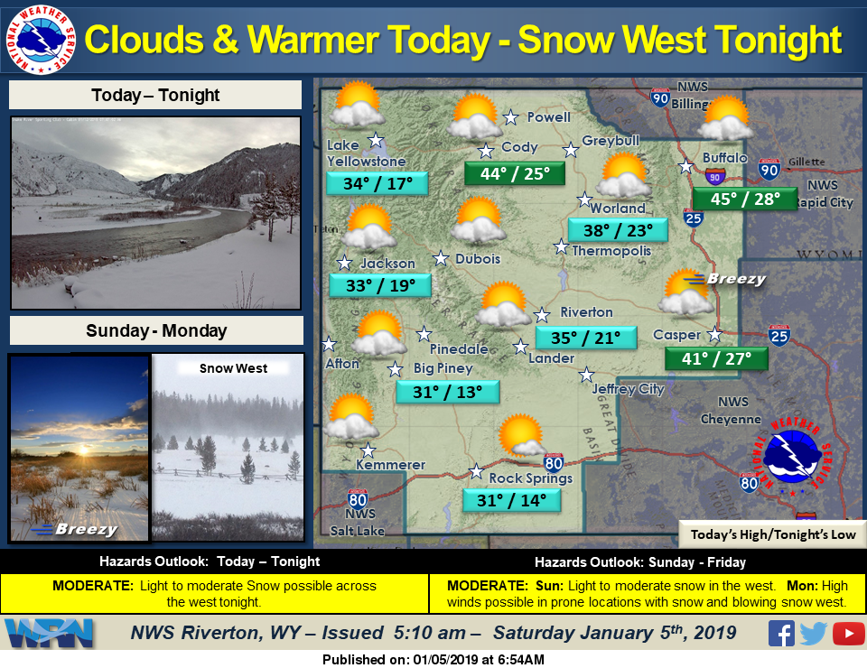 Increasing Clouds with a High Near 33