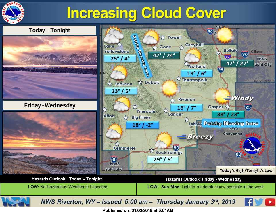 Sunny with a High Near 27