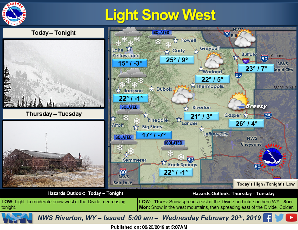 Mostly Cloudy with a High Near 20