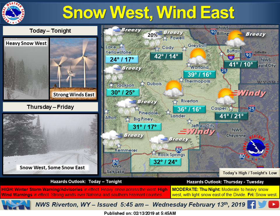 Increasing Clouds with a High Near 33