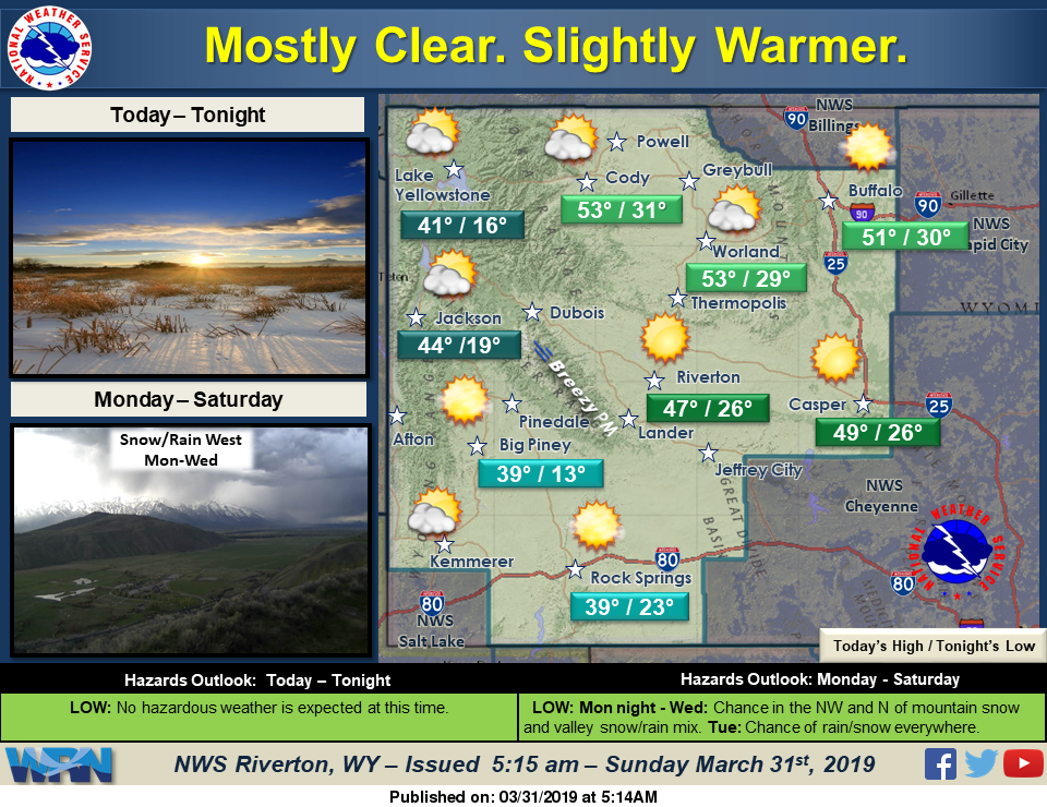 Sunny with a High Near 40