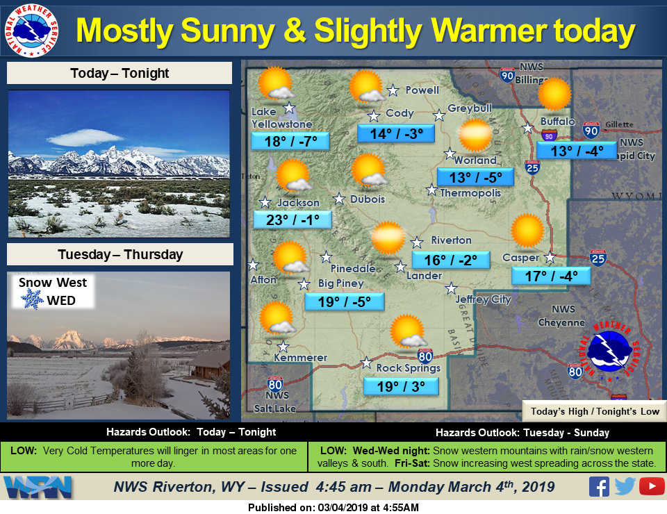 Mostly Sunny with a High Near 18