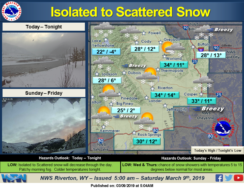 Increasing Clouds with a High Near 30