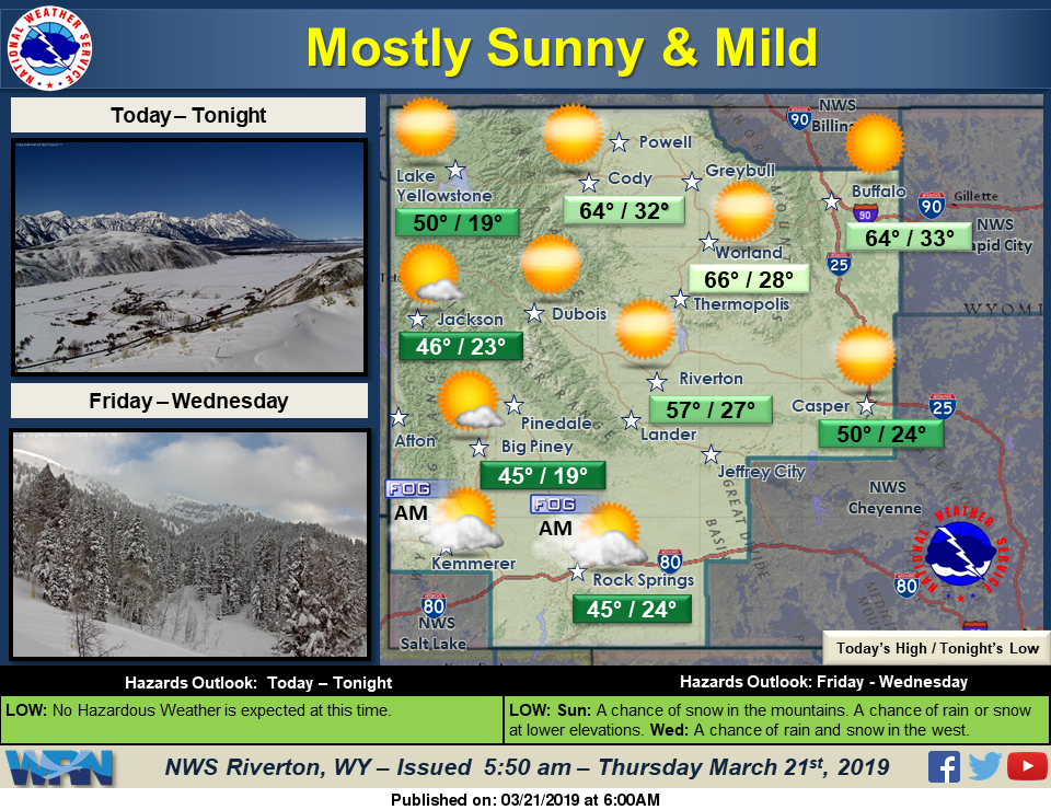 Increasing Clouds with a High Near 45