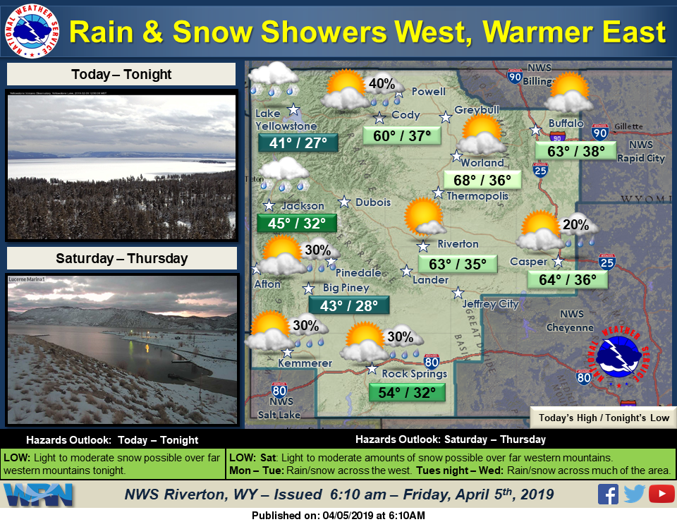 Partly Sunny with a High Near 55