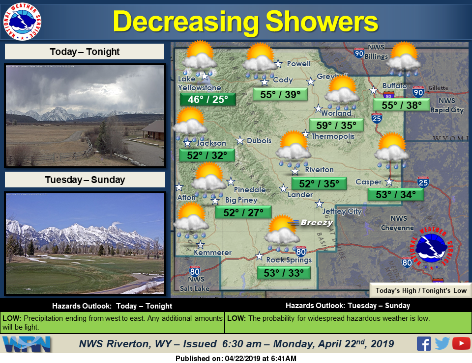 Cloudy with a High Near 53