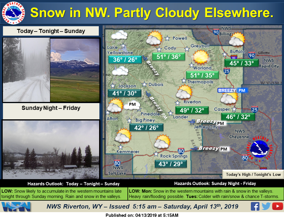 Mostly Sunny with a High Near 44