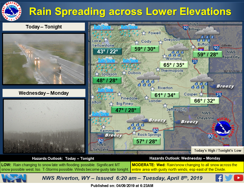 Cloudy with a High Near 58
