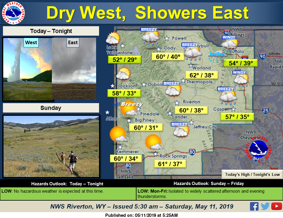 Mostly Sunny with a High Near 61