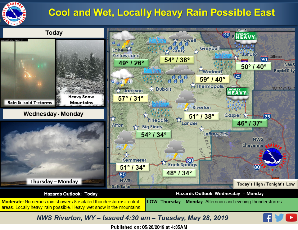 Mostly Cloudy with a High Near 49