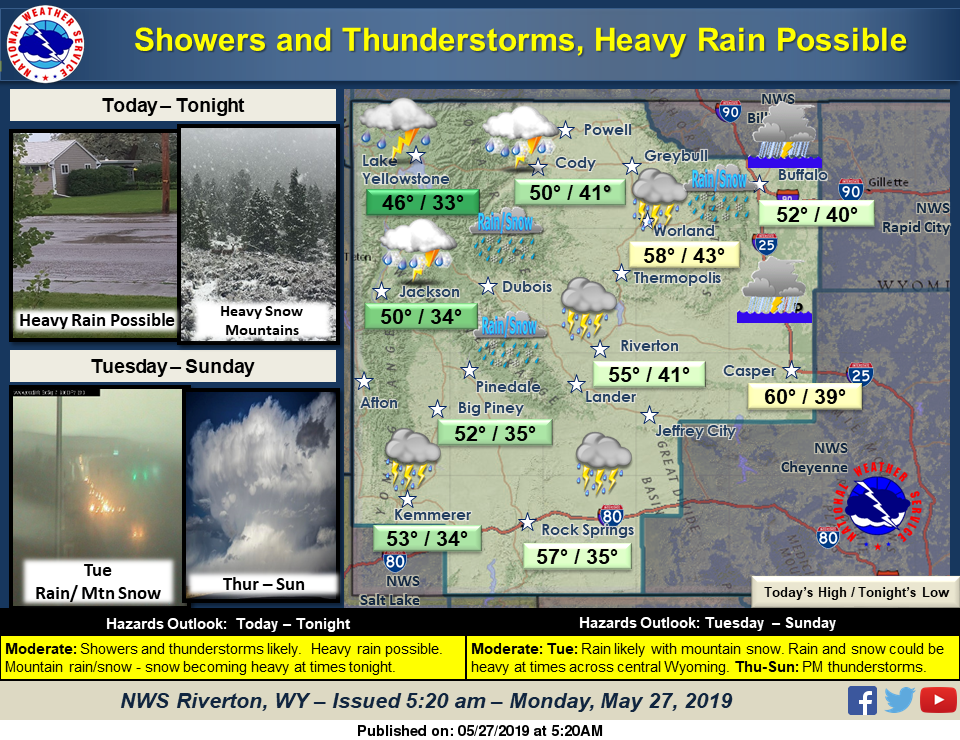 Mostly Cloudy with a High Near 58