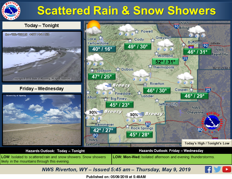 Mostly Cloudy with a High Near 45