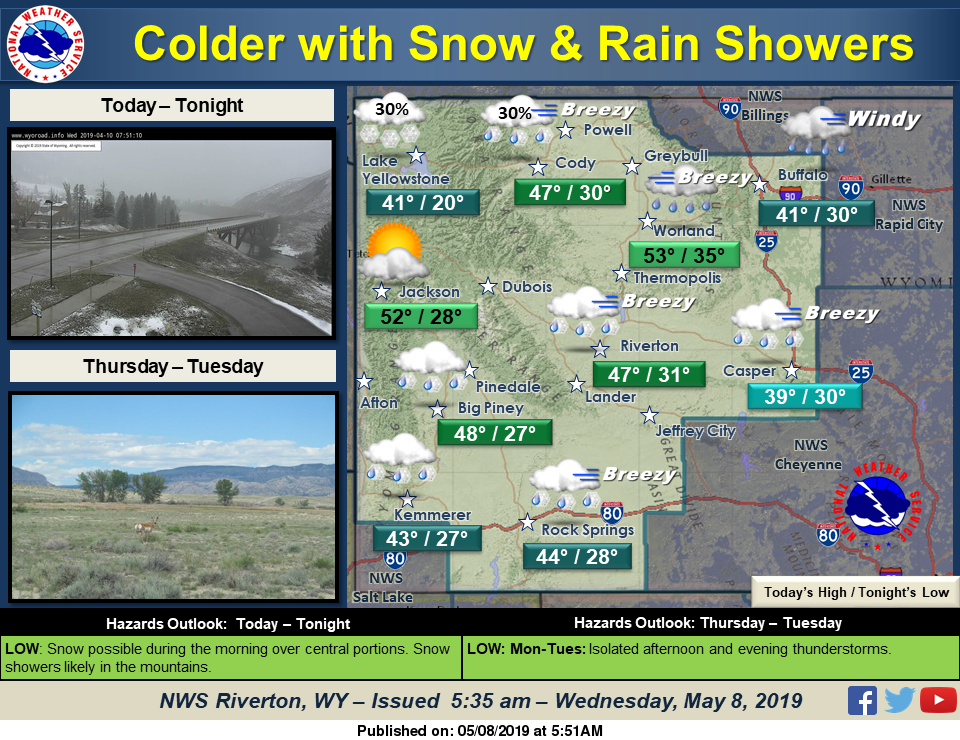 Rain & Snow with a High Near 44