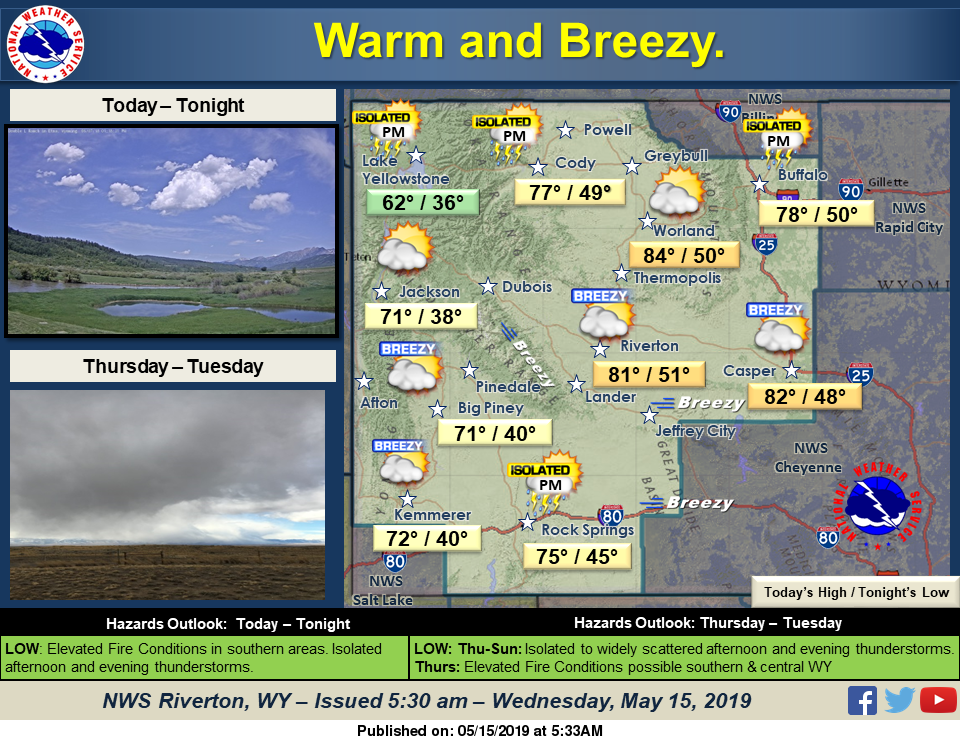Mostly Sunny with a High Near 76