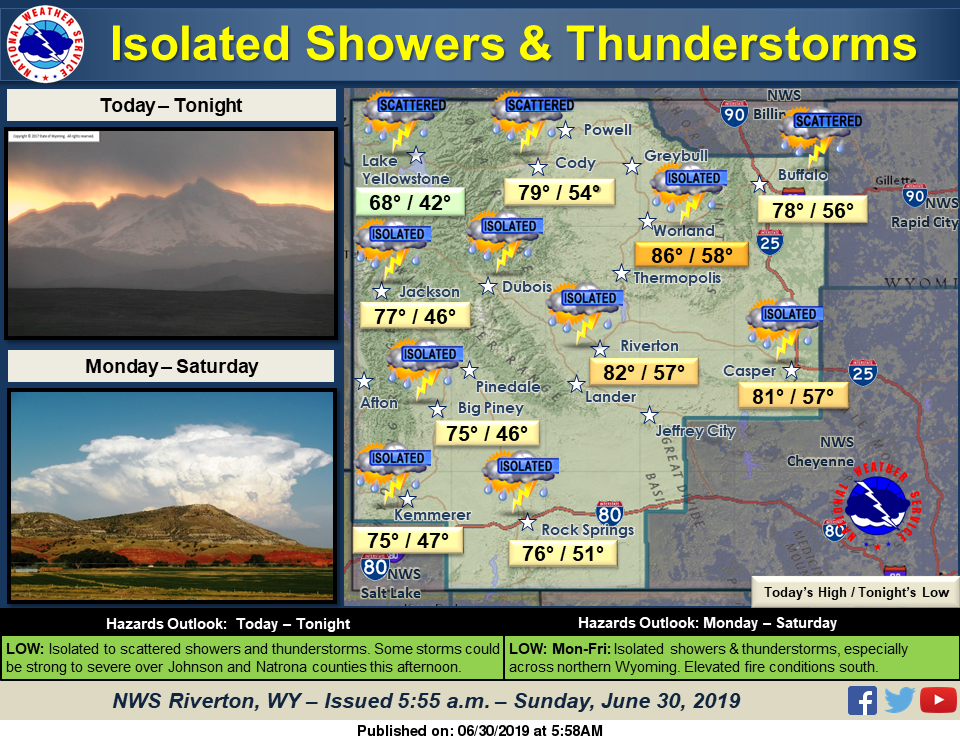Mostly Cloudy with a High Near 76
