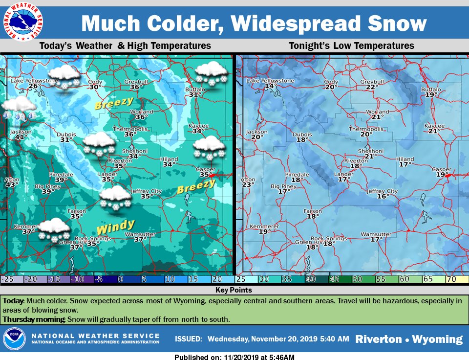 Wind and Snow with a High Near 35