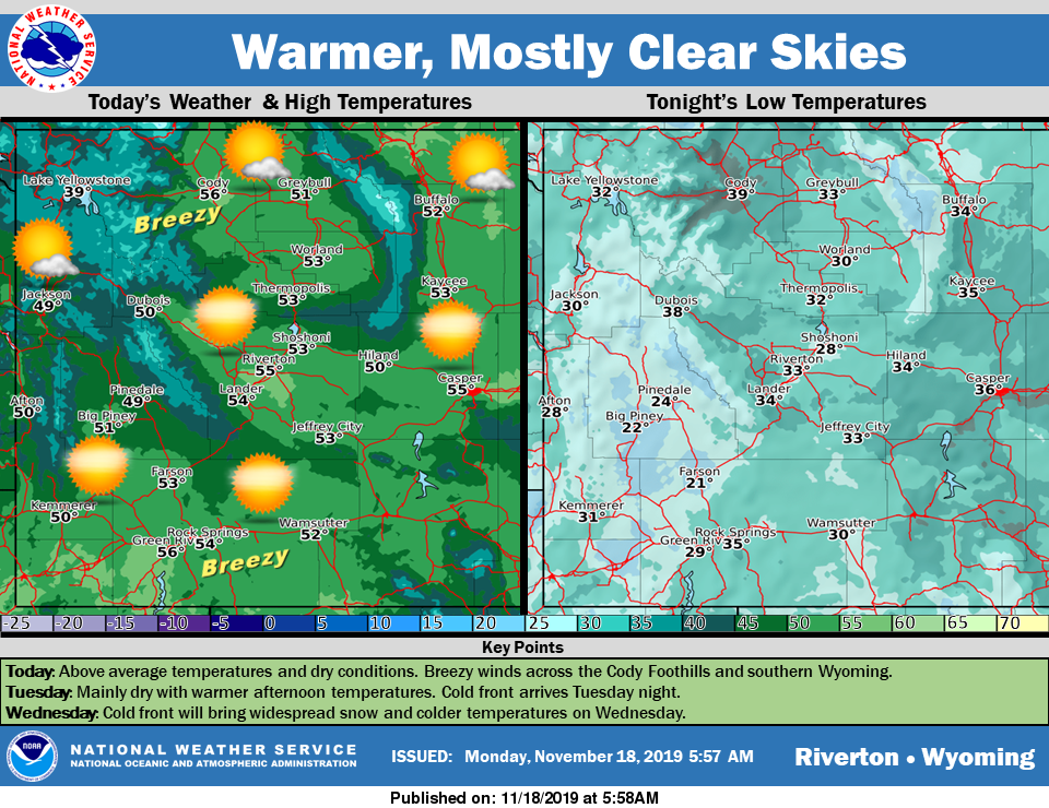 Mostly Sunny with a High Near 54