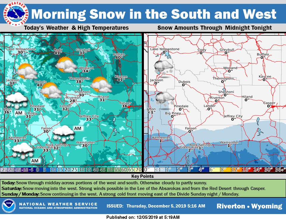 Mostly Cloudy with a High Near 32