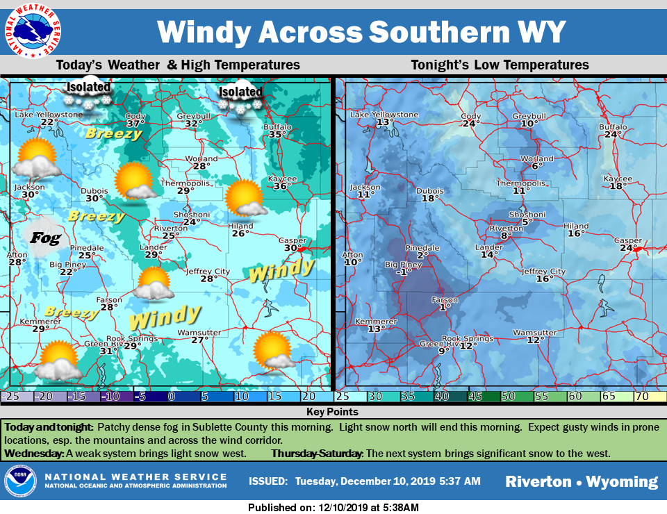 Mostly Cloudy with a High Near 30