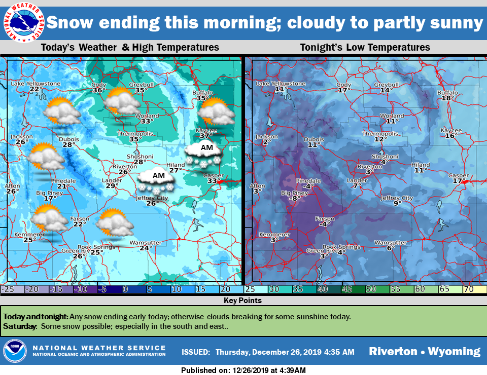 Mostly Cloudy with a High Near 25