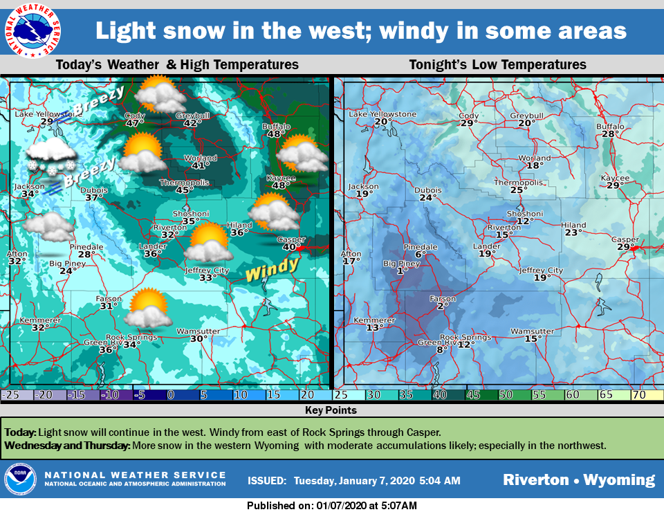 Mostly Sunny with a High Near 35