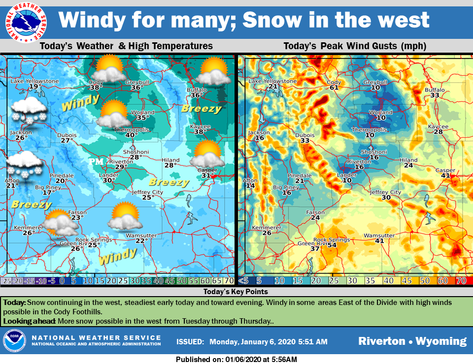 Mostly Sunny with a High Near 25