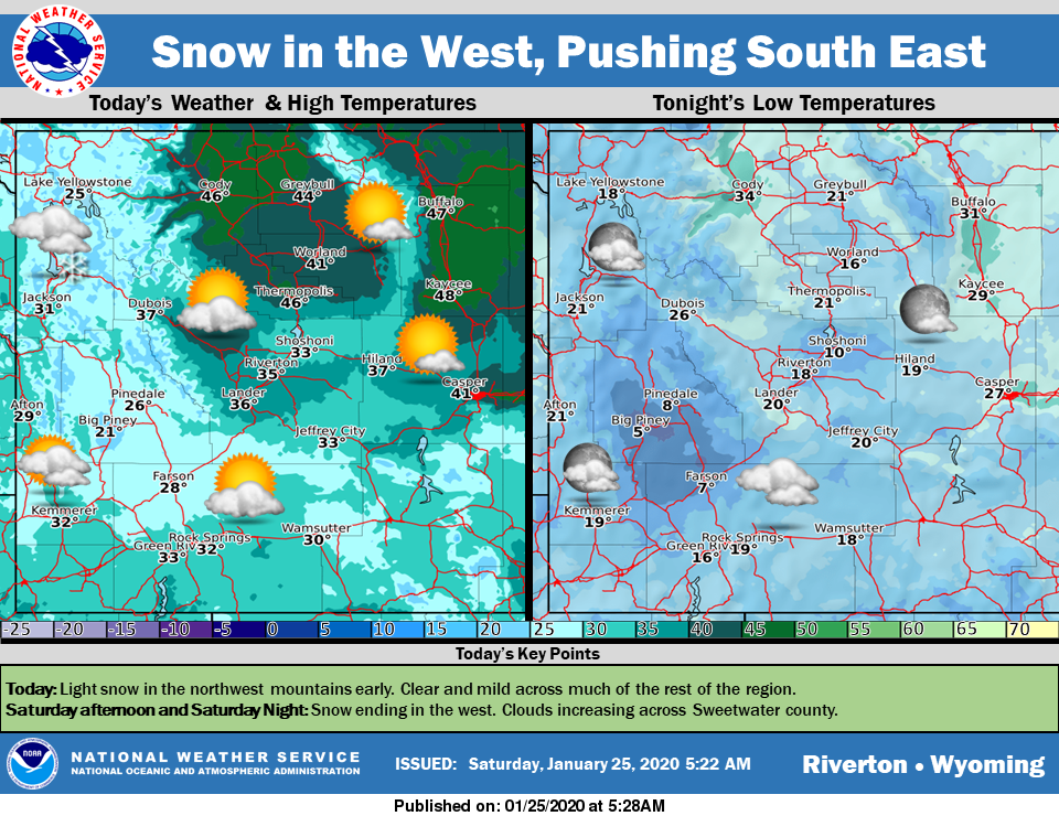 Mostly Sunny with a High Near 32