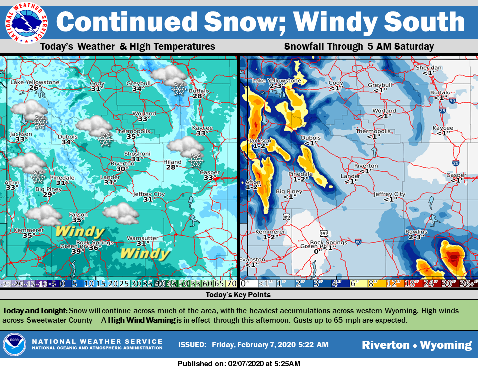 Mostly Cloudy a High Near 37
