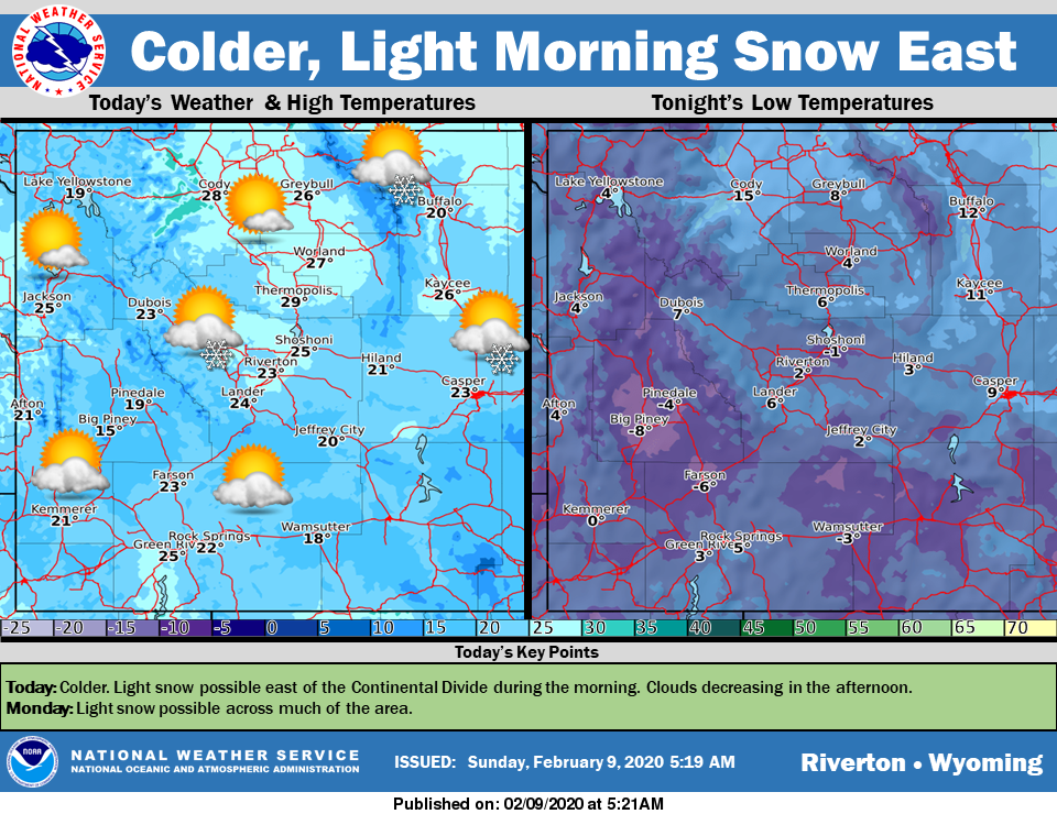 Mostly Cloudy with a High Near 23