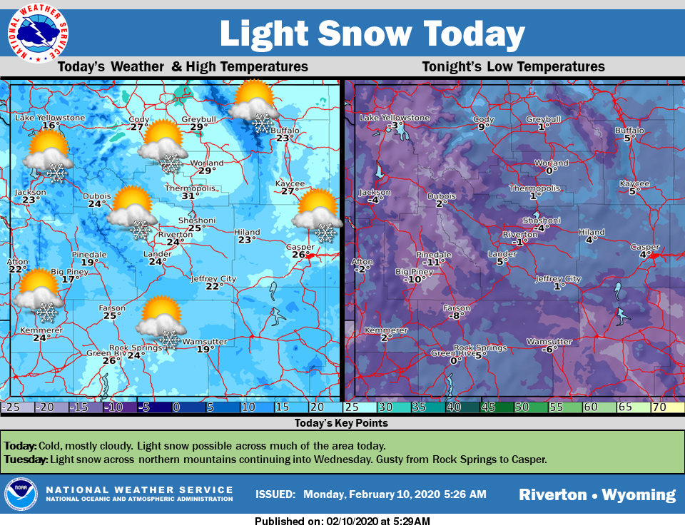 Mostly Cloudy with a High Near 23