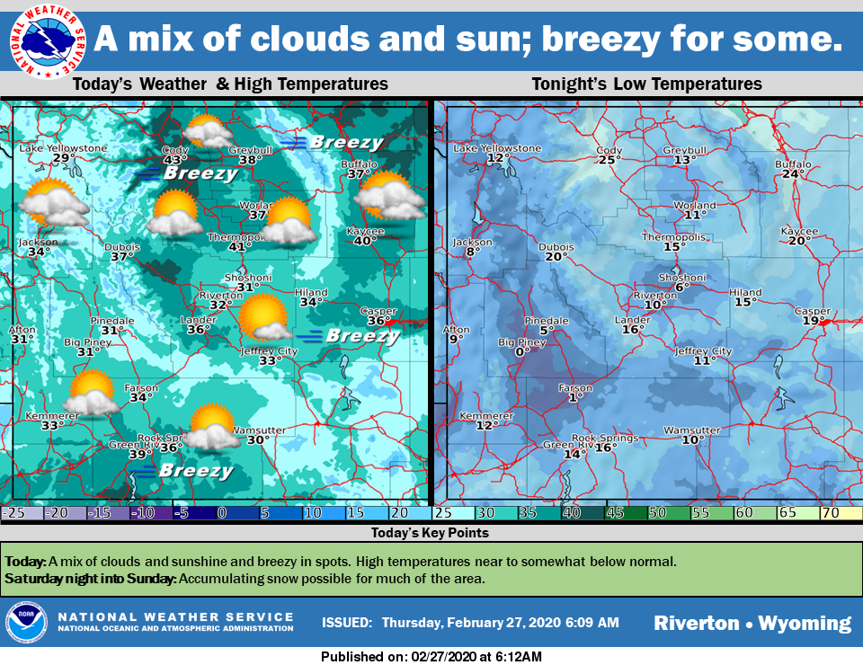Mostly Sunny with a High Near 36