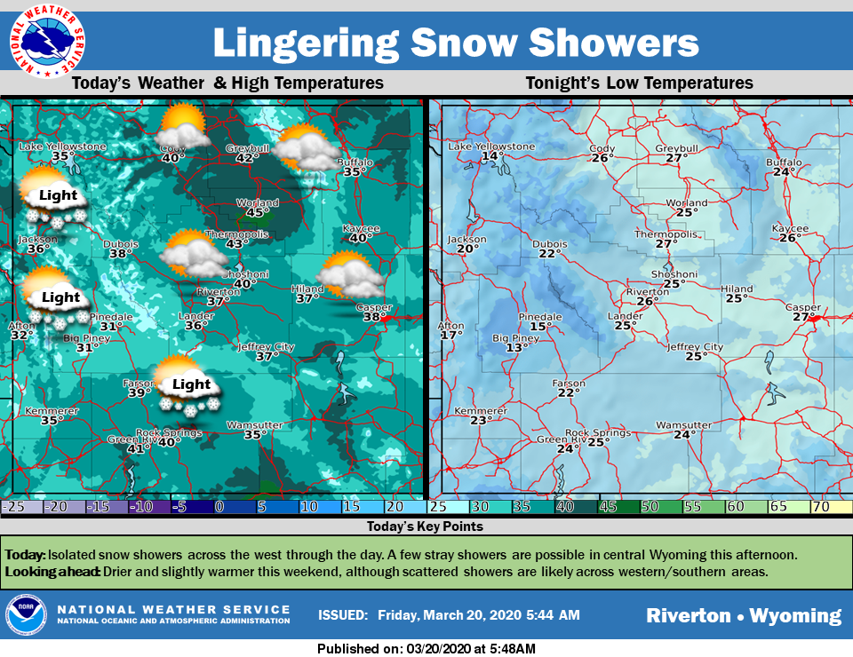 Mostly Cloudy with a High Near 40