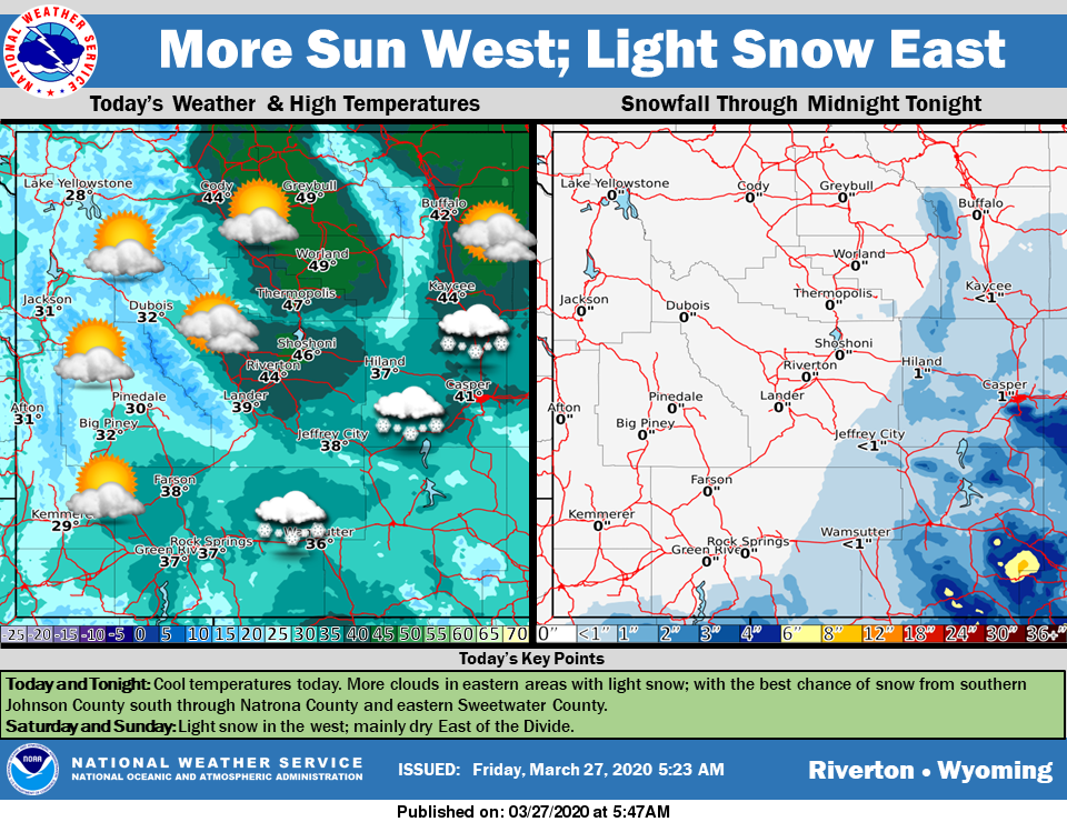 Mostly Cloudy with a High Near 37