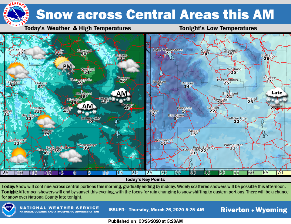 Mostly Cloudy with a High Near 39