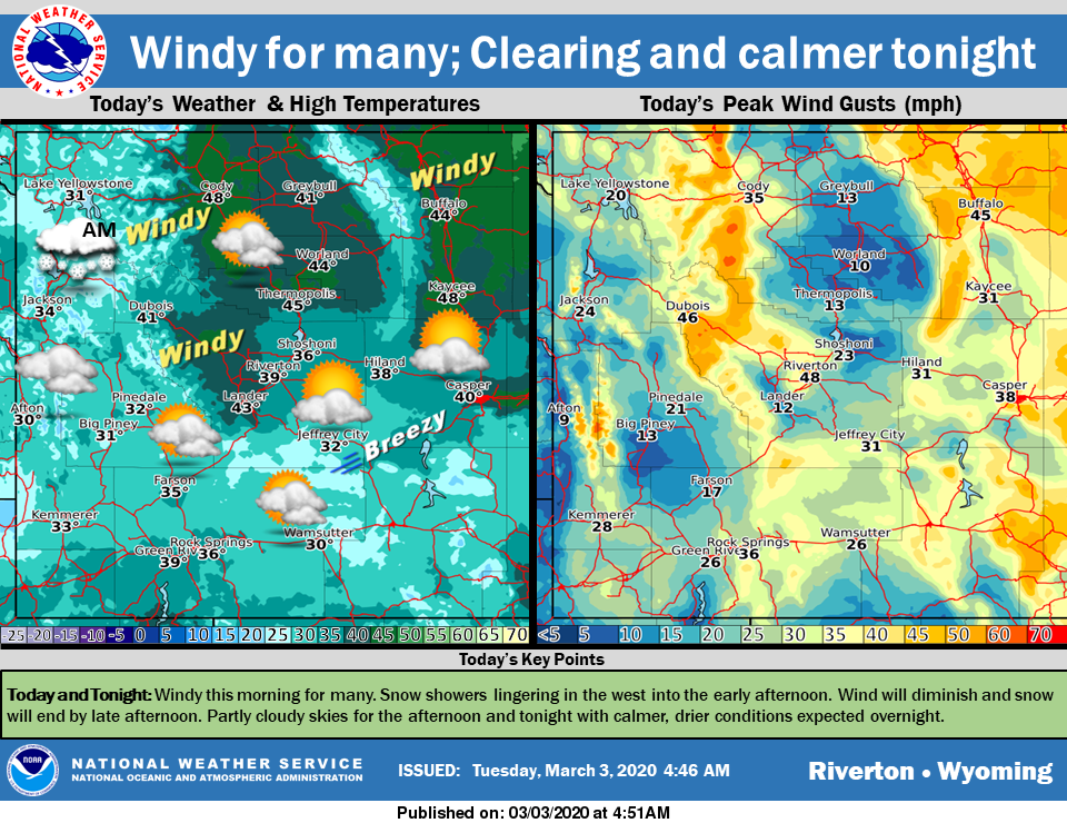 Sunny with a High Near 38