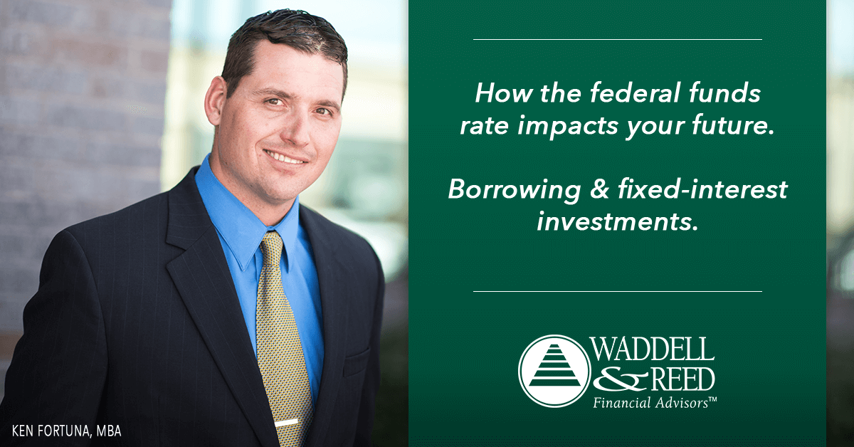 What Is the Federal Funds Rate?