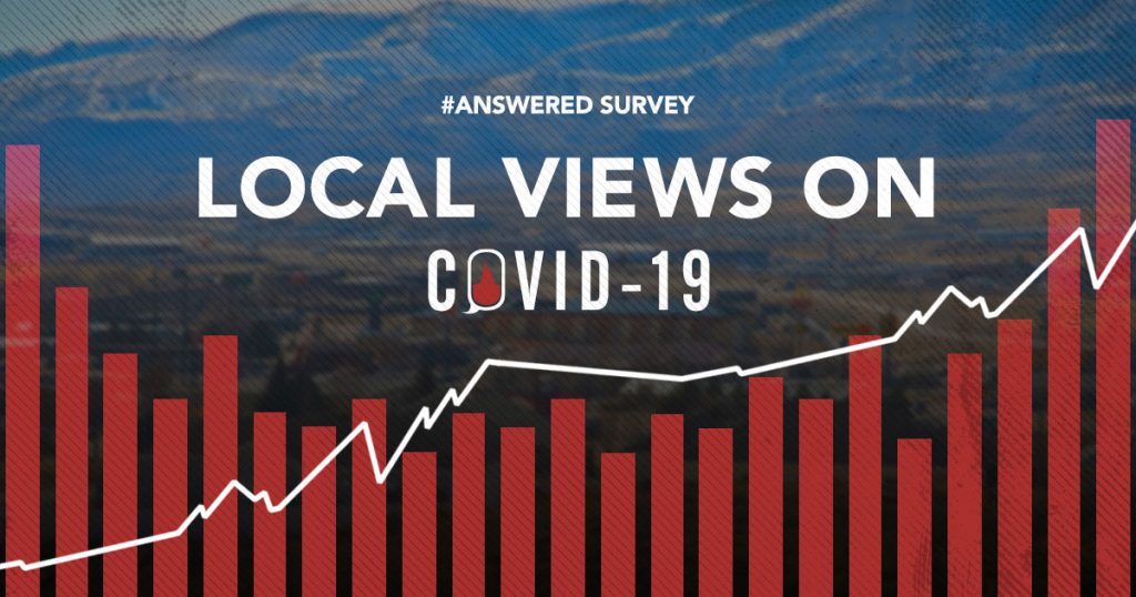 #ANSWERED: Community Poll on COVID-19