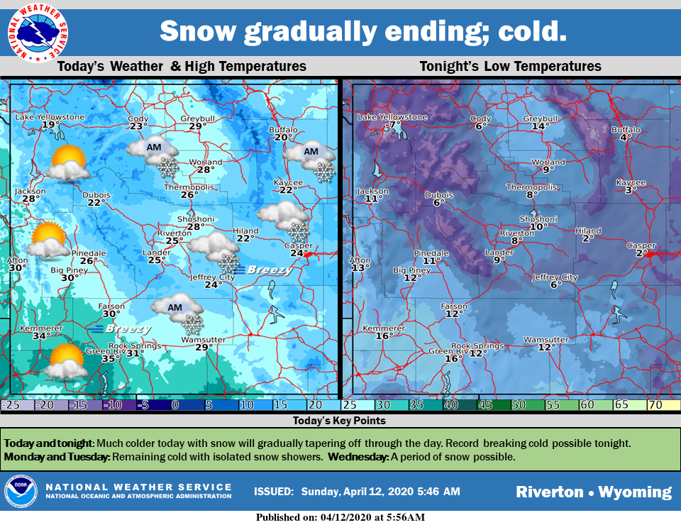 Mostly Cloudy with a High Near 33
