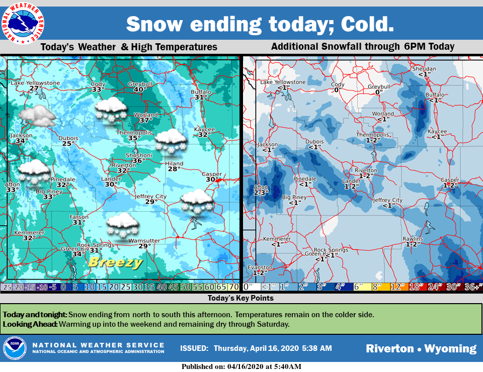 Cloudy with a High Near 31