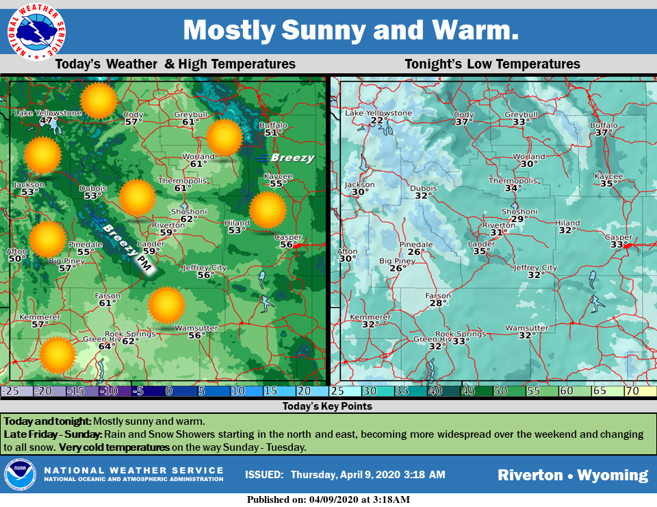 Partly Sunny with a High Near 62