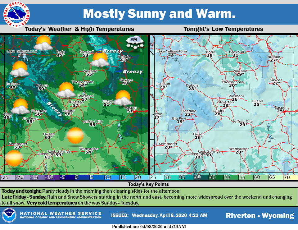 Partly Sunny with a High Near 60