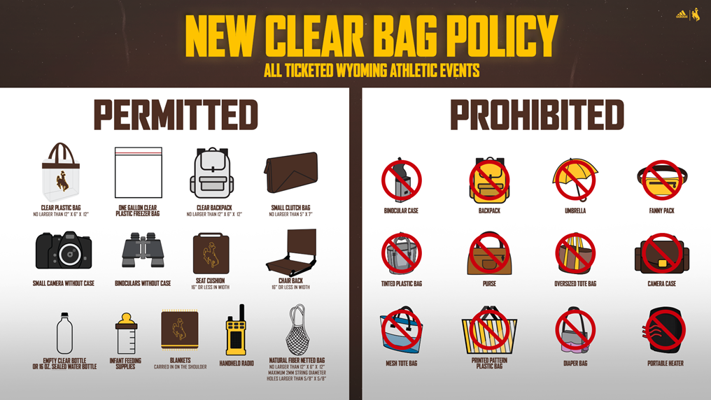 What Does UW's New Clear Bag Policy Look Like? - SweetwaterNOW